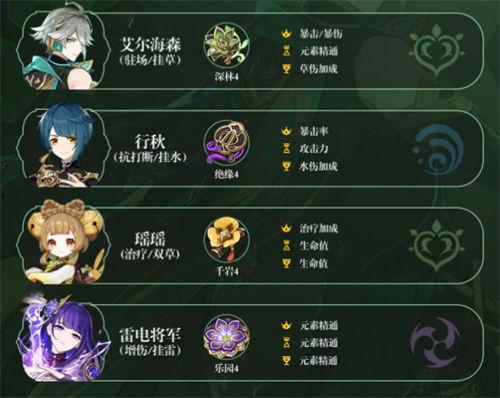 艾尔海森最新爆料微博号,揭秘娱乐圈最新动态！”